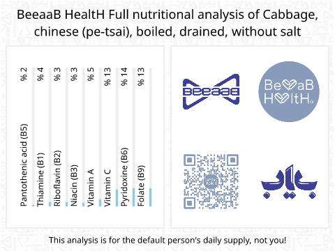 BeeaaB HealtH Analisi nutrizionale completa di Cavolo cinese (pe-tsai) bollito senza sale