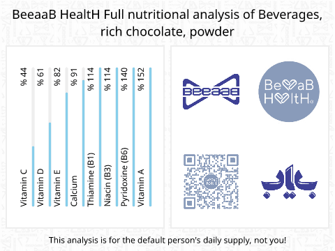 BeeaaB HealtH nutritional analysis of Beverages, rich chocolate, powder