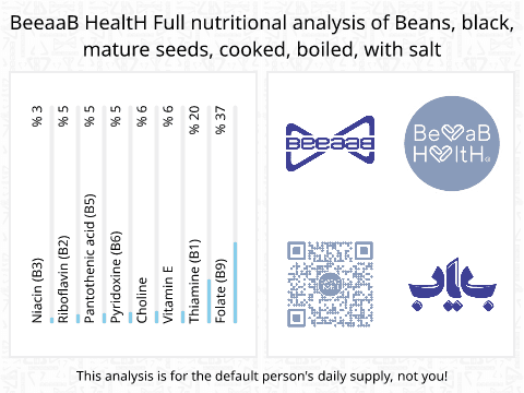 BeeaaB HealtH Analisi nutrizionale completa di Fagioli neri bolliti con sale