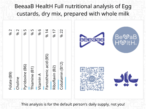 BeeaaB HealtH Analisi nutrizionale completa di Egg Custard Powder with Whole Milk