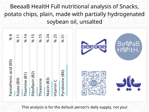 بیاب چیپس سیب زمینی با روغن سویا بدون نمک