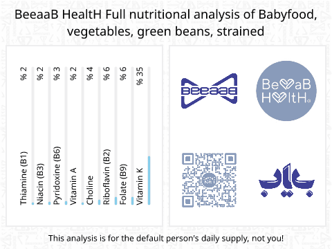 BeeaaB HealtH Analisi nutrizionale completa di Green Bean Baby Food