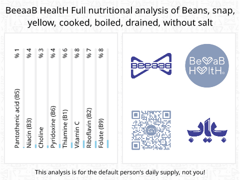 BeeaaB HealtH Analisi nutrizionale completa di Fagioli gialli bolliti senza sale