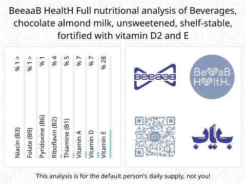 BeeaaB HealtH Analisi nutrizionale completa di Latte di mandorla al cioccolato arricchito con vitamine D2 e E