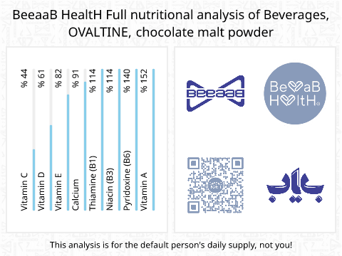 BeeaaB HealtH Analisi nutrizionale completa di Ovaltine Chocolate Malt Powder