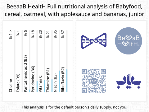 BeeaaB HealtH Analisi nutrizionale completa di Orzo Du Sor con purè di mela e banana per bambini di otto mesi in su
