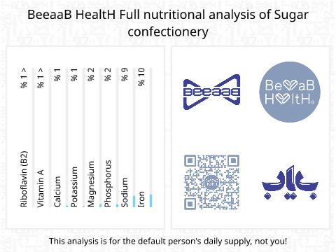 BeeaaB HealtH Analisi nutrizionale completa di Zucchero a velo