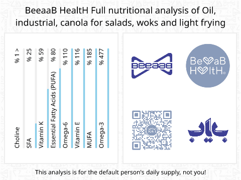BeeaaB HealtH Analisi nutrizionale completa di Olio di canola per insalate e friggere delicato