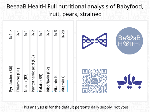BeeaaB HealtH Analisi nutrizionale completa di Pear Baby Food