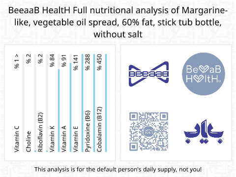 BeeaaB HealtH nutritional analysis of Margarine-like, vegetable oil spread, 60% fat, stick tub bottle, without salt