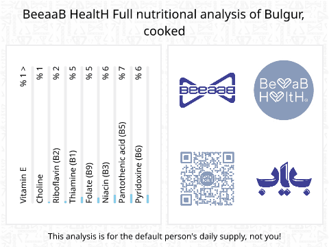 BeeaaB HealtH Analisi nutrizionale completa di Bulgur cotto