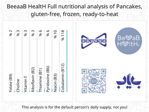 BeeaaB HealtH Analisi nutrizionale completa di Pancake senza glutine surgelato pronto per il riscaldamento