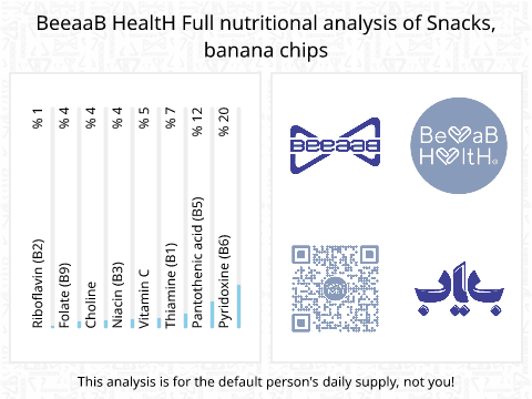 BeeaaB HealtH Analisi nutrizionale completa di Patatine di banana
