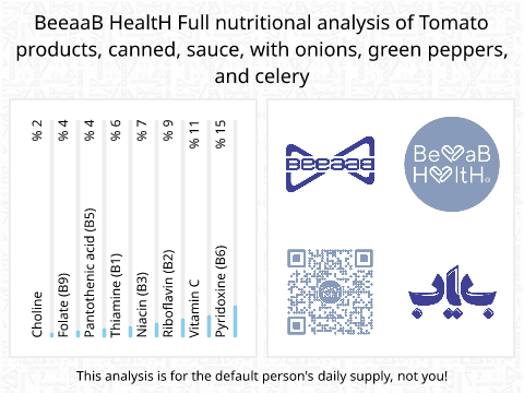 BeeaaB HealtH Analisi nutrizionale completa di Salsa di pomodoro con cipolla, peperone verde e sedano in scatola
