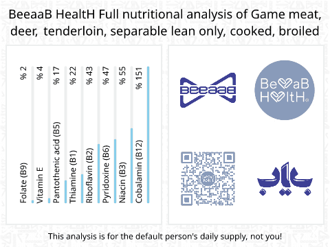 BeeaaB HealtH Analisi nutrizionale completa di Filetto di capriolo al forno
