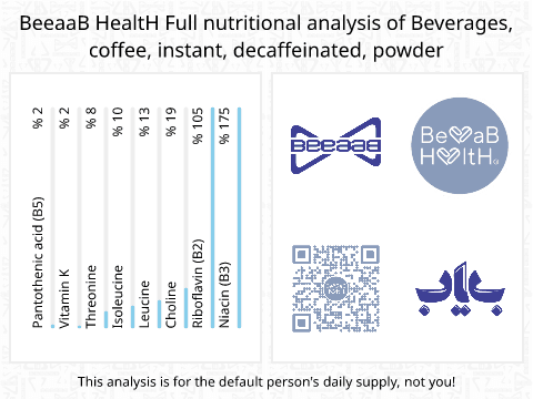 BeeaaB HealtH nutritional analysis of Beverages, coffee, instant, decaffeinated, powder