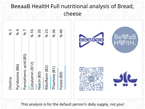 BeeaaB HealtH Analisi nutrizionale completa di Pane al formaggio