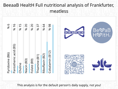BeeaaB HealtH Analisi nutrizionale completa di Salsiccia di Frankfurt senza carne