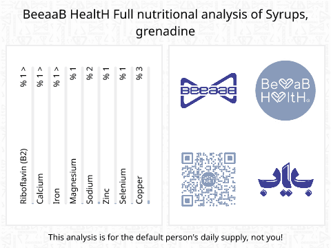 BeeaaB HealtH nutritional analysis of Syrups, grenadine