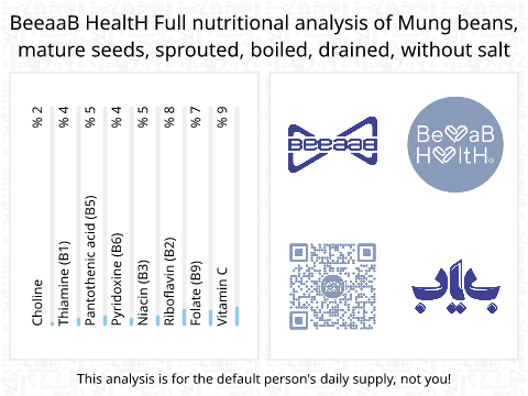 BeeaaB HealtH Analisi nutrizionale completa di Fagioli mungo semi maturi germogliati bolliti senza sale