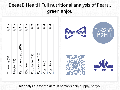 BeeaaB HealtH nutritional analysis of Pears,, green anjou