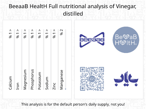 BeeaaB HealtH Analisi nutrizionale completa di Aceto