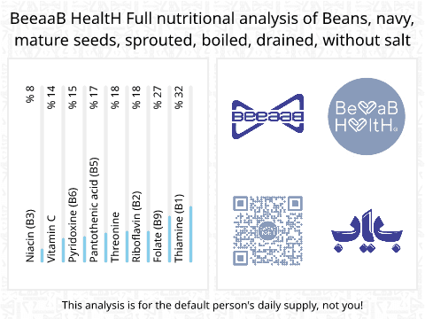 BeeaaB HealtH Analisi nutrizionale completa di Fagioli navy semi maturi germogliati bolliti senza sale