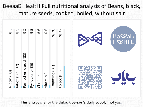 BeeaaB HealtH nutritional analysis of Beans, black, mature seeds, cooked, boiled, without salt