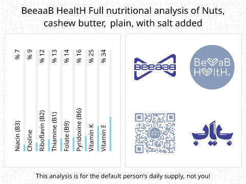 BeeaaB HealtH Analisi nutrizionale completa di Burro di arachidi indiano salato