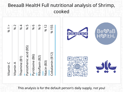 BeeaaB HealtH nutritional analysis of Shrimp, cooked