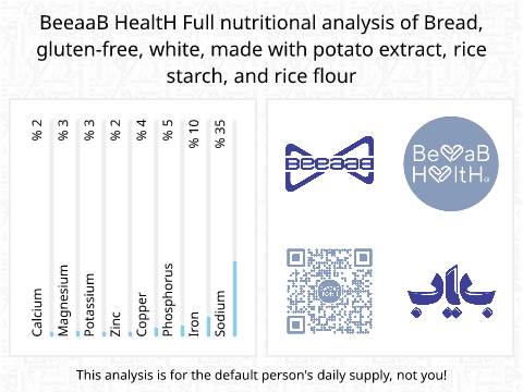 BeeaaB HealtH Analisi nutrizionale completa di Pane senza glutine bianco preparato con estratto di patate, amido di riso e farina di riso