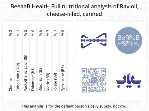 BeeaaB HealtH Analisi nutrizionale completa di Ravioli di formaggio in scatola
