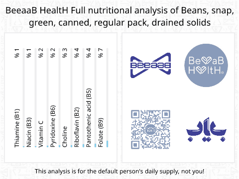 BeeaaB HealtH Analisi nutrizionale completa di Fagiolini in scatola confezione normale solidi scolati