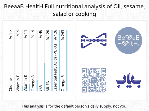 BeeaaB HealtH Analisi nutrizionale completa di Olio di sesamo